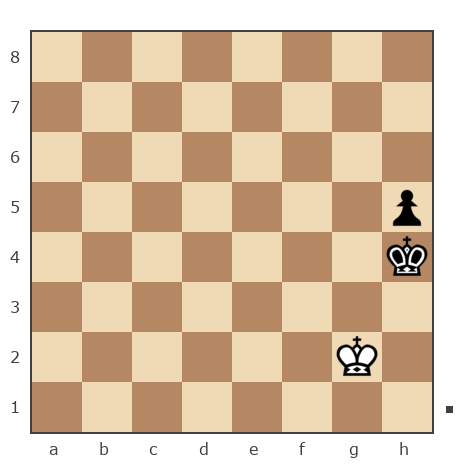 Game #7828585 - Николай Дмитриевич Пикулев (Cagan) vs Шахматный Заяц (chess_hare)