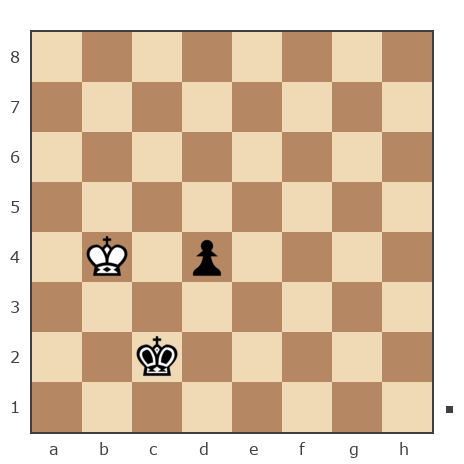Game #7803709 - Антон (Shima) vs владимир ткачук (svin-men)