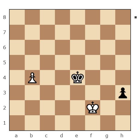 Game #7753319 - Эдуард (edwardSt) vs Гулиев Фархад (farkhad58)