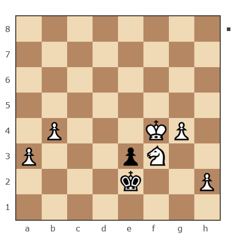 Game #7798074 - Михаил (mikhail76) vs Виталий Булгаков (Tukan)