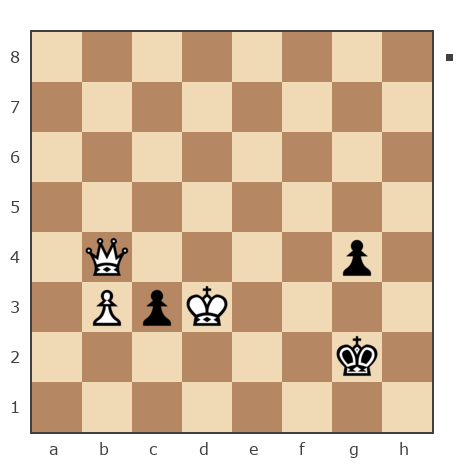 Партия №7843239 - Дмитрий (Dmitry7777) vs Шахматный Заяц (chess_hare)