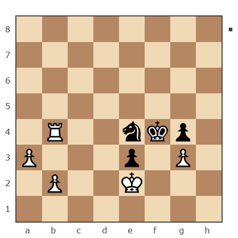 Game #7817657 - Ivan (bpaToK) vs Ашот Григорян (Novice81)