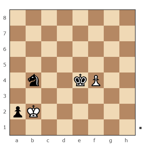 Game #7766654 - Spivak Oleg (Bad Cat) vs Виктор (internat)