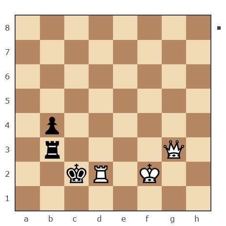 Game #400726 - egis vs Войцех (Volken)