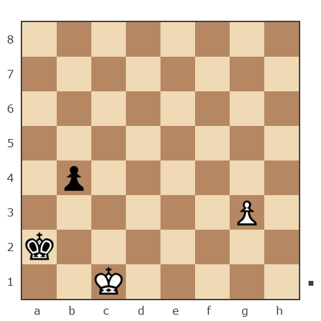 Game #6932891 - Михаил (mikhail76) vs Ashot Hovhannisyan (Woolk)