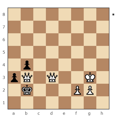 Game #7867183 - Павел Григорьев vs Sergej_Semenov (serg652008)