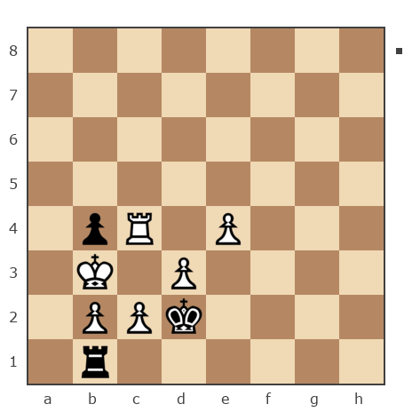 Game #7903696 - Борисович Владимир (Vovasik) vs Dzecho Simeon (Simeon Dzecho)