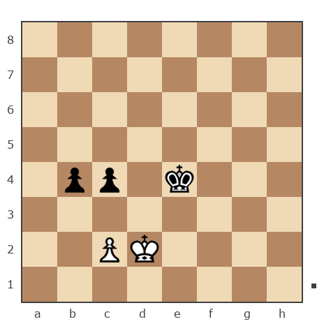 Game #499345 - Солоников Евгений (Мамонтт) vs Геннадий (GenaRu)