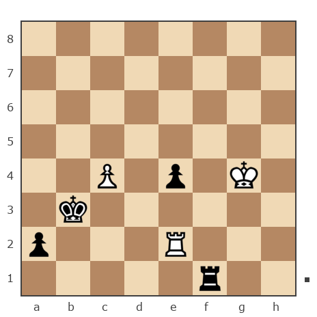 Game #7867299 - Александр (docent46) vs Игорь (Kopchenyi)