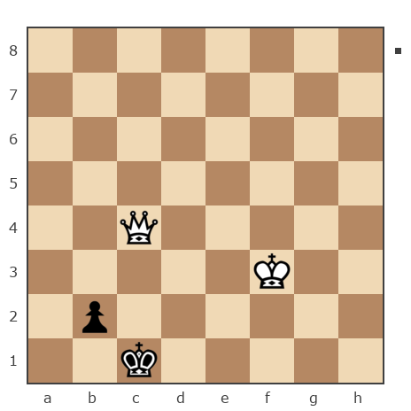 Game #7829420 - Sergej_Semenov (serg652008) vs Serij38