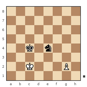 Game #7764570 - николаевич николай (nuces) vs Aurimas Brindza (akela68)