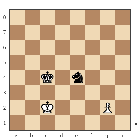 Game #7764570 - николаевич николай (nuces) vs Aurimas Brindza (akela68)