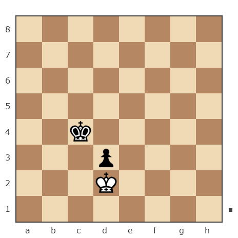 Game #1729818 - Максим (Max-ML) vs Жижкин Юрий (Жужик)