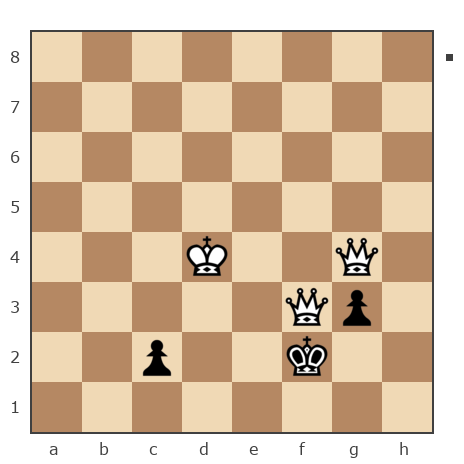 Game #6438786 - МаньякВалера vs Беликов Александр Павлович (Wolfert)