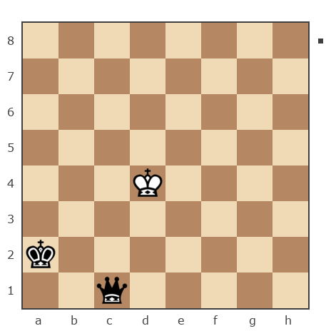 Game #7854774 - Игорь Владимирович Кургузов (jum_jumangulov_ravil) vs Антон (Shima)