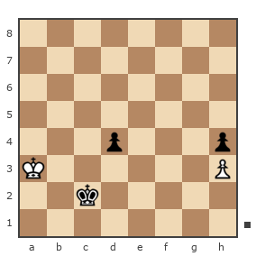 Game #4547271 - Минюхин Борис Анатольевич (borisustugna) vs Сеннов Илья Владимирович (Ilya2010)