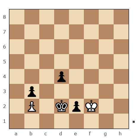 Game #7819459 - Гриневич Николай (gri_nik) vs сергей александрович черных (BormanKR)