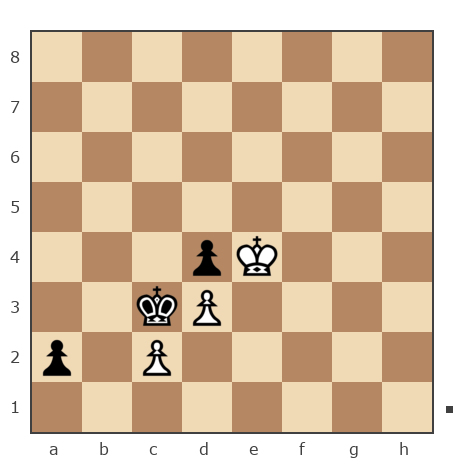 Game #6829167 - Сергей Нахамчик (Сега) vs пахалов сергей кириллович (kondor5)