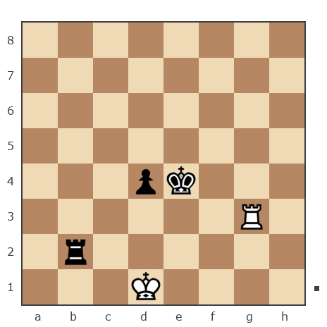 Game #7793278 - виктор проценко (user_335765) vs Янис (skakistis)