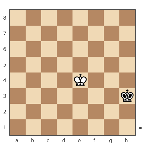 Game #7834190 - Алексей Сергеевич Сизых (Байкал) vs Владимир (Manqurt)