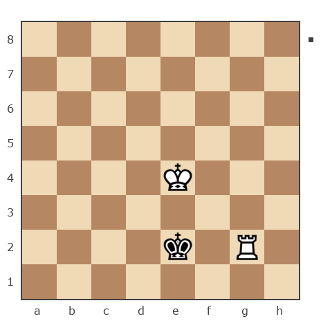 Game #5803293 - Кусимов Геннадий (Геннадий86) vs Александр (Styu)