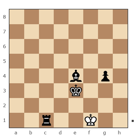 Game #7893400 - Sergej_Semenov (serg652008) vs Сергей (Sergey_VO)