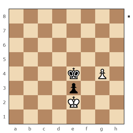 Game #7456251 - Елисеев Денис Владимирович (DenEl) vs Дмитрий (demetio1977)