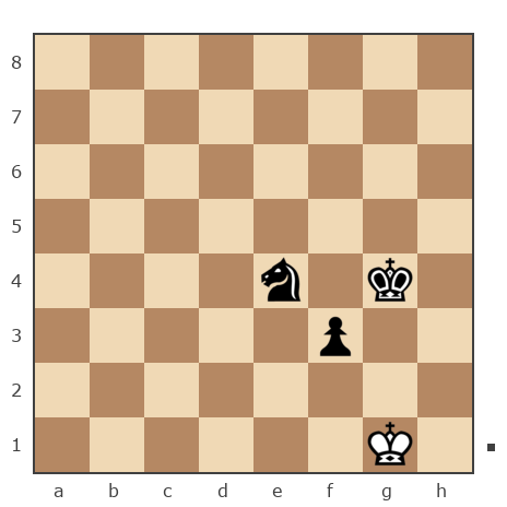 Партия №7825615 - сергей александрович черных (BormanKR) vs Андрей (Андрей-НН)