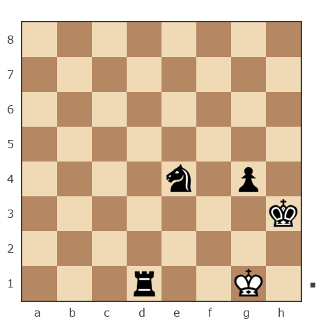Game #7848078 - Гриневич Николай (gri_nik) vs Дамир Тагирович Бадыков (имя)