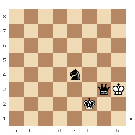 Game #7900851 - Shlavik vs Владимир Васильевич Троицкий (troyak59)