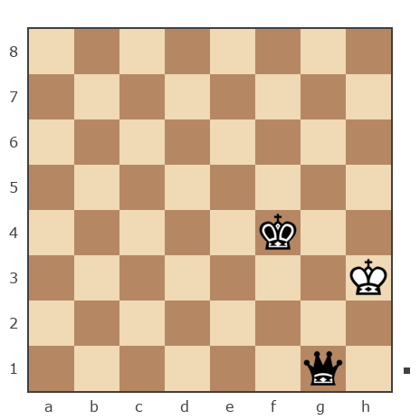 Game #4595951 - Mikhail Gorbachev (Avrelii) vs alex nemirovsky (alexandernemirovsky)
