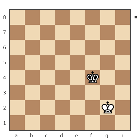 Game #7835970 - Андрей (Not the grand master) vs Golikov Alexei (Alexei Golikov)
