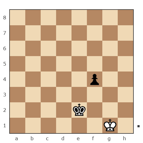 Game #6843664 - Альберт (Альберт Беникович) vs neznika
