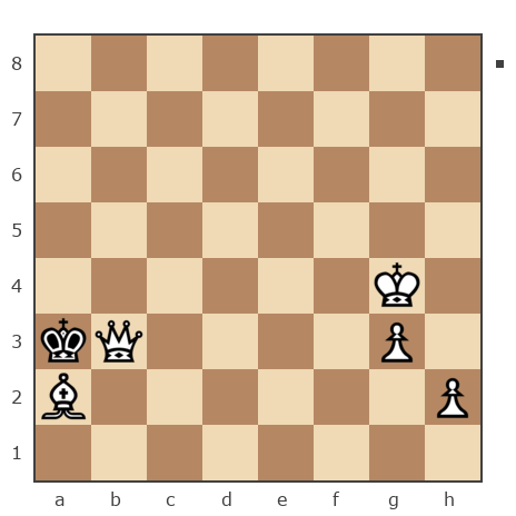 Game #7849209 - Сергей Александрович Марков (Мраком) vs Shlavik