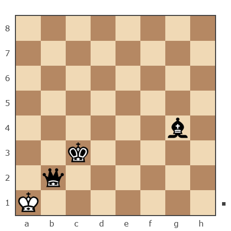 Game #6939647 - ДмитрийПавлович (Дима Палыч) vs Макс Брун (Макс Брунн 99)