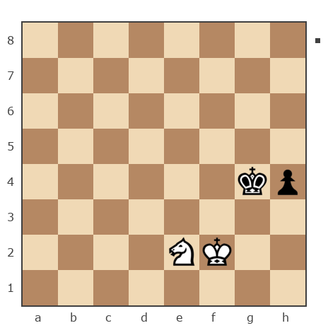 Game #7828989 - Виктор (Витек 66) vs Фарит bort58 (bort58)