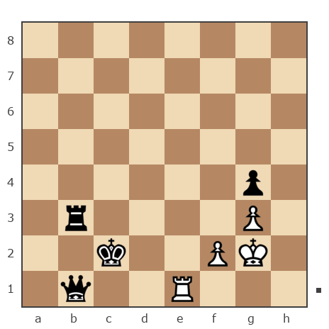Game #7761042 - Vadim Ovchinnicov (user_335912) vs Николай (levo)