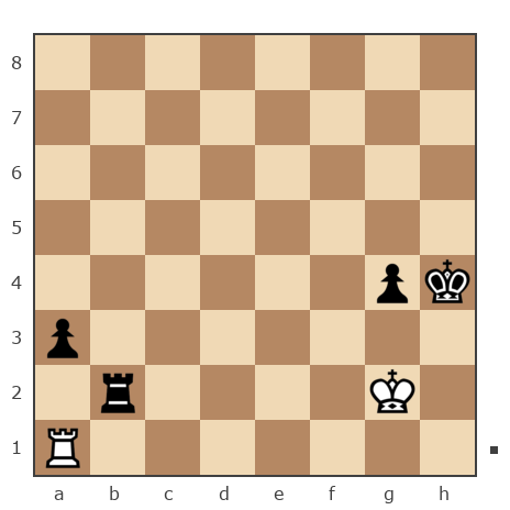 Game #7808873 - Виталий Гасюк (Витэк) vs Антон Петрович Божко (Bozh_ko)