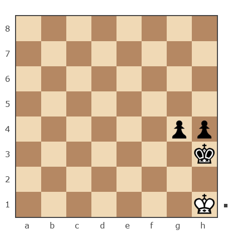 Game #7865284 - Владимир Солынин (Natolich) vs Александр Скиба (Lusta Kolonski)
