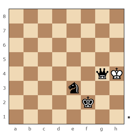 Game #3237825 - Игорь Владимирович Кургузов (jum_jumangulov_ravil) vs Дмитрий (Tristan13)