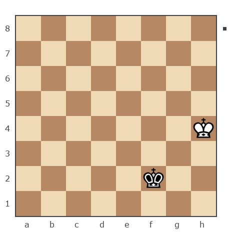 Game #7480120 - Провоторов Николай (hurry1) vs alex shulz (shulz)