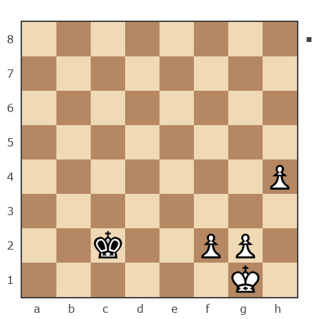 Game #7879937 - николаевич николай (nuces) vs Дмитриевич Чаплыженко Игорь (iii30)