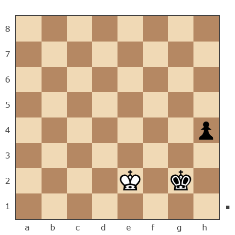 Game #7727686 - Aibolit413 vs Страшук Сергей (Chessfan)
