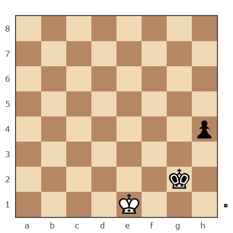 Game #7775428 - Дмитрий (Dmitriy P) vs Кирилл (kirsam)