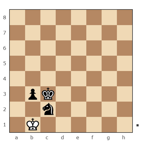 Game #7746627 - александр иванович ефимов (корефан) vs Shahnazaryan Gevorg (G-83)