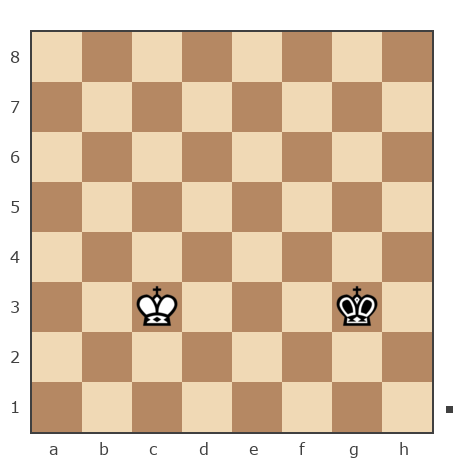 Game #7855137 - Павел Валентинович Резник (DONJON) vs Шахматный Заяц (chess_hare)