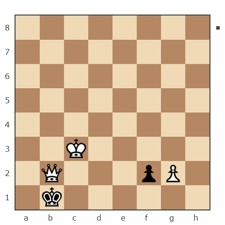 Game #1628399 - chitatel vs Елена (LENOCHKA)