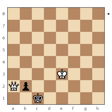 Game #7794341 - Андрей (Not the grand master) vs vladimir55