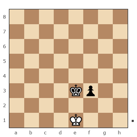 Game #7899127 - Павел Николаевич Кузнецов (пахомка) vs Юрьевич Андрей (Папаня-А)