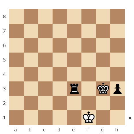 Game #7790225 - Starshoi vs Ivan Iazarev (Lazarev Ivan)
